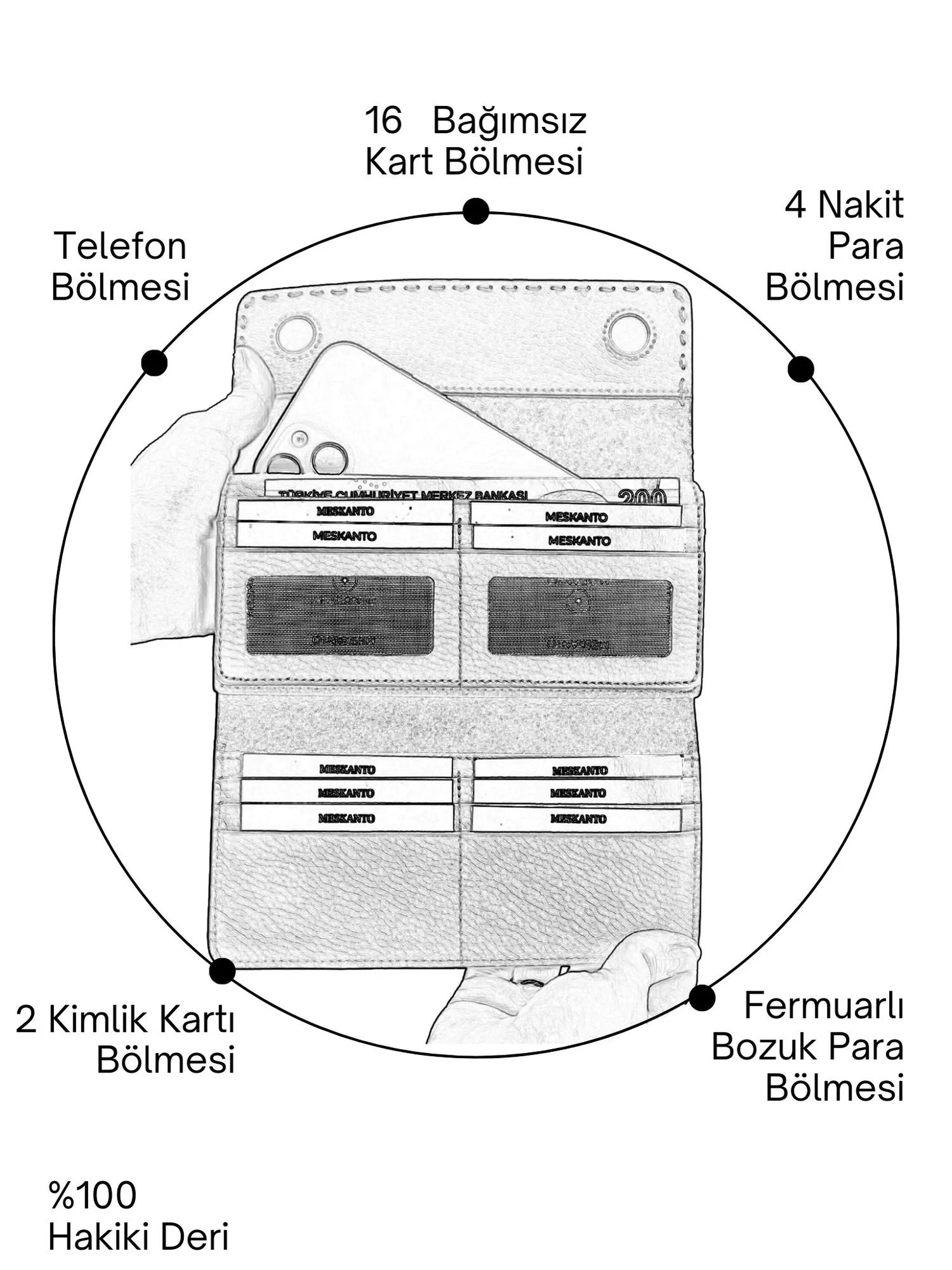 Meskanto - Meskanto Clarice El Dikişli Telefon Bölmeli Kişiye Özel Hakiki Deri Cüzdan - FD - WL - 2022 - K