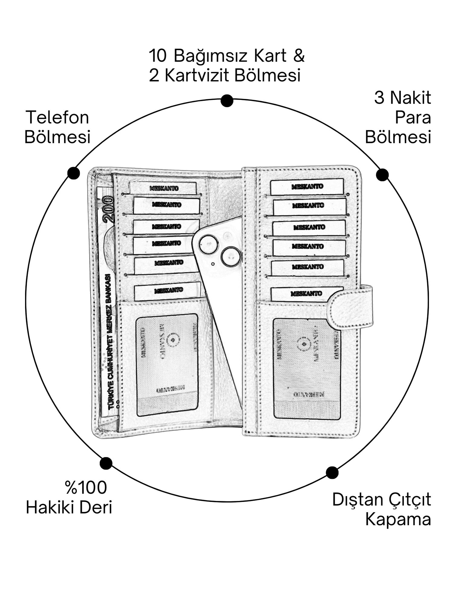 Meskanto - Meskanto Twist Hakiki Deri Telefon Bölmeli Cüzdan - MFT - WL - 2323 - Antrasit